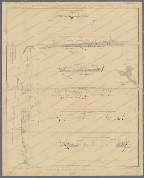 Panther Creek Basin Cross-Section (Second Geological Survey) (1884)