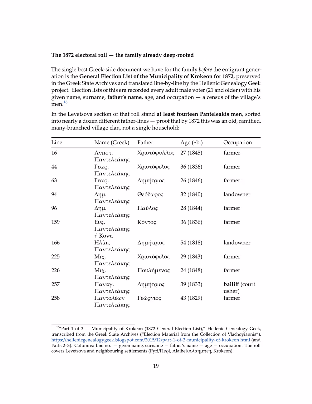 Page 22 of 50 — a historical records table